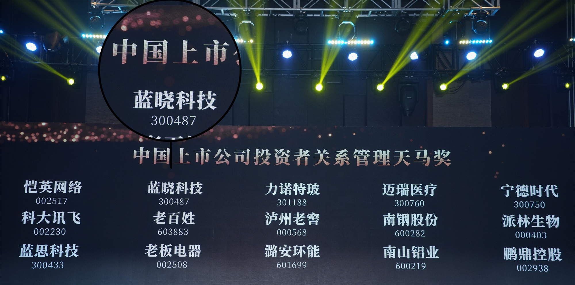 钱能钱包科技荣获“中国上市公司投资者关系天马奖”